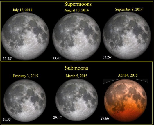 Supermoon-submoon-moon-Tom-Ruen-panelS_edited-1